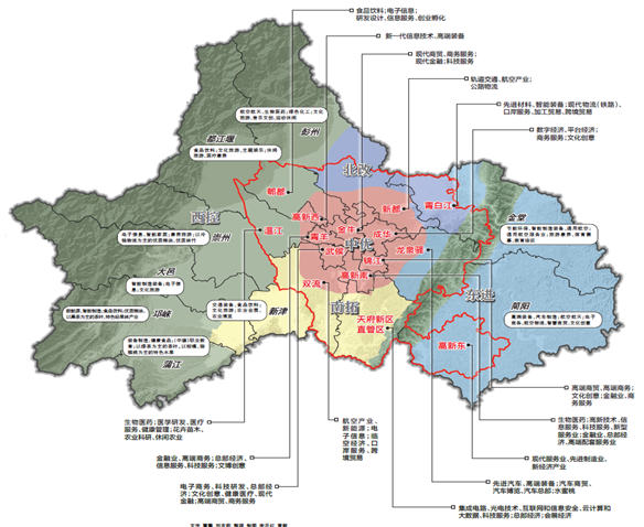 成都市域分区发展规划图