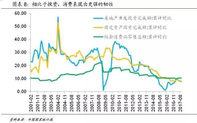 影响人口老龄化的因素_房地产时代成为过去,未来8年这个行业将迎来巨大风口(3)