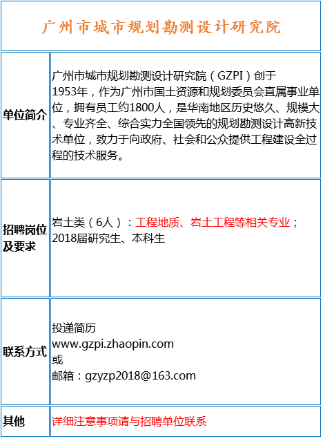 中铝集团招聘_中铝集团2019年校园招聘启动(5)