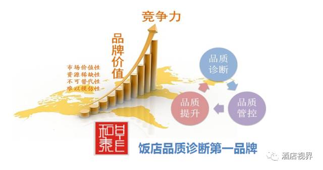 100强”、“2017年度中国优秀会议酒店金爵奖”发布尊龙凯时ag旗舰厅登陆重磅