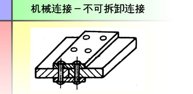 【收藏】这份PPT让你全面了解焊接工艺知识