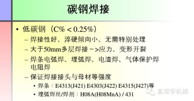 【收藏】这份PPT让你全面了解焊接工艺知识