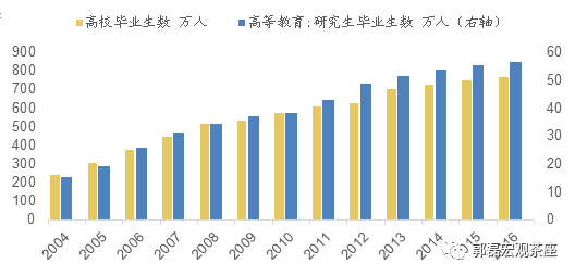 人口红利拐点_人口红利图片