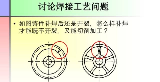 【收藏】这份PPT让你全面了解焊接工艺知识