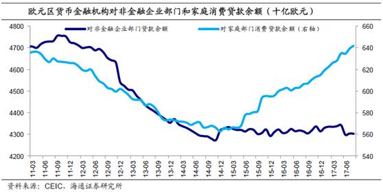 美日欧占世界经济总量的比例_黄金比例