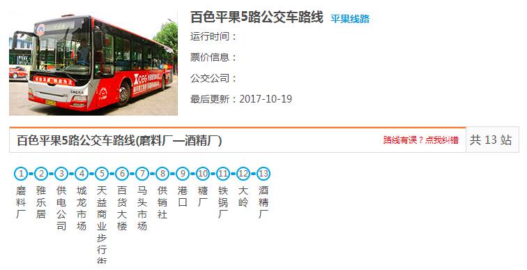 最全最新的平果各路公交车路线及停靠站点图