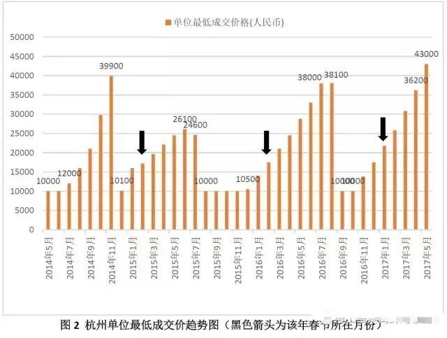 廿萧人口_人口普查(2)