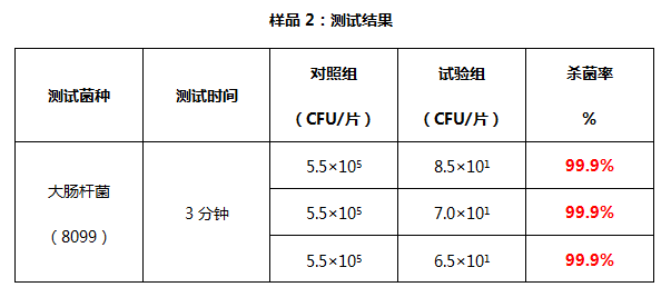 世界人口达到60亿的时间是_读 我国某地区气候图 .该气候最有可能分布在 A.青(2)