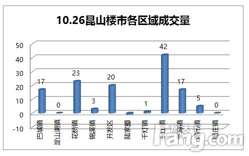 苏州工业园区常住人口_苏州工业园区管理委员会(3)