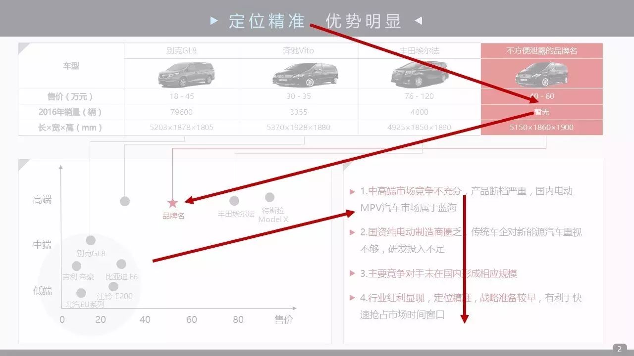 人口较多英文_春节英文手抄报(3)