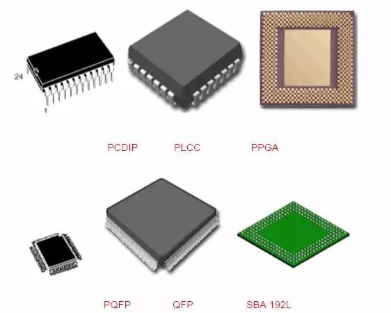70种电子元器件,芯片封装类型