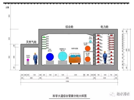 白沙一期综合管廊总平面图