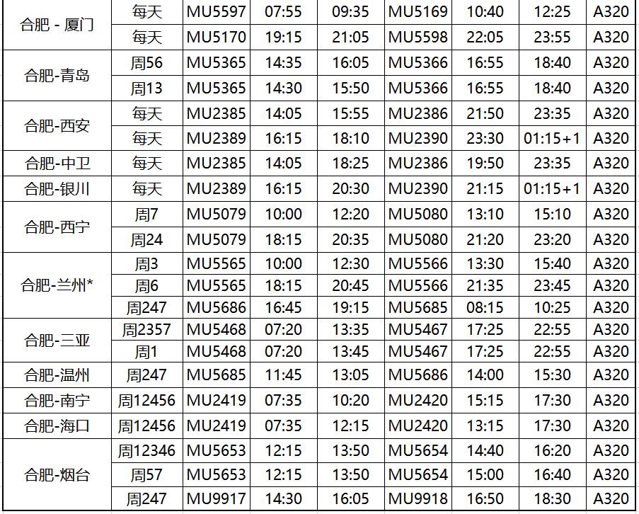 航班换季在即东航安徽201718年冬春季航班时刻表速速收藏