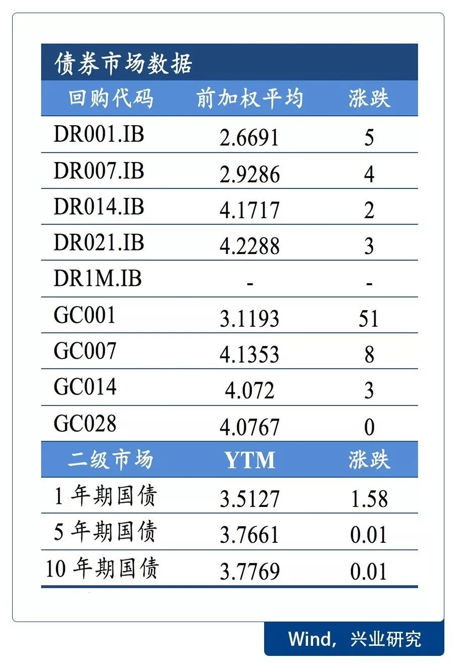 宁波2017年gdp预计_宁波地铁2025年规划图(3)