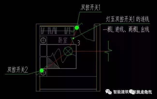 电气照明平面图如何确定导线根数