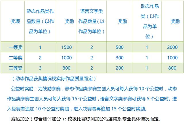 原料招聘_图片免费下载 包装材料素材 包装材料模板 千图网(5)