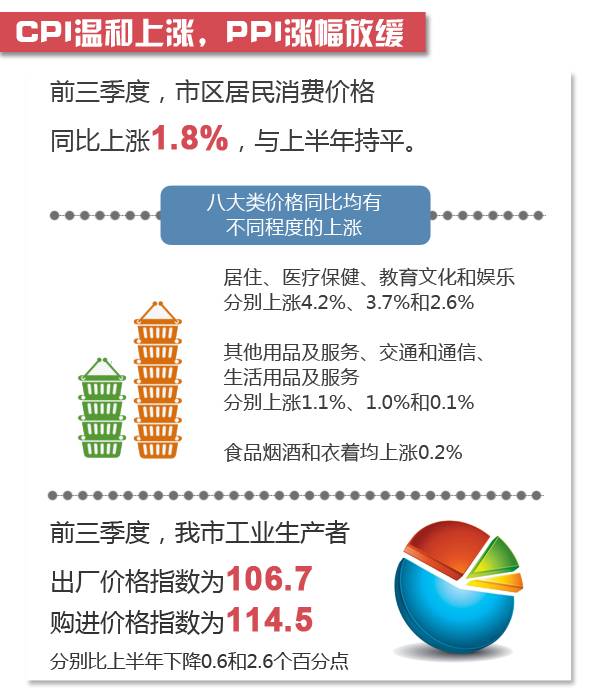 2017宁波gdp二季度_宁波地图