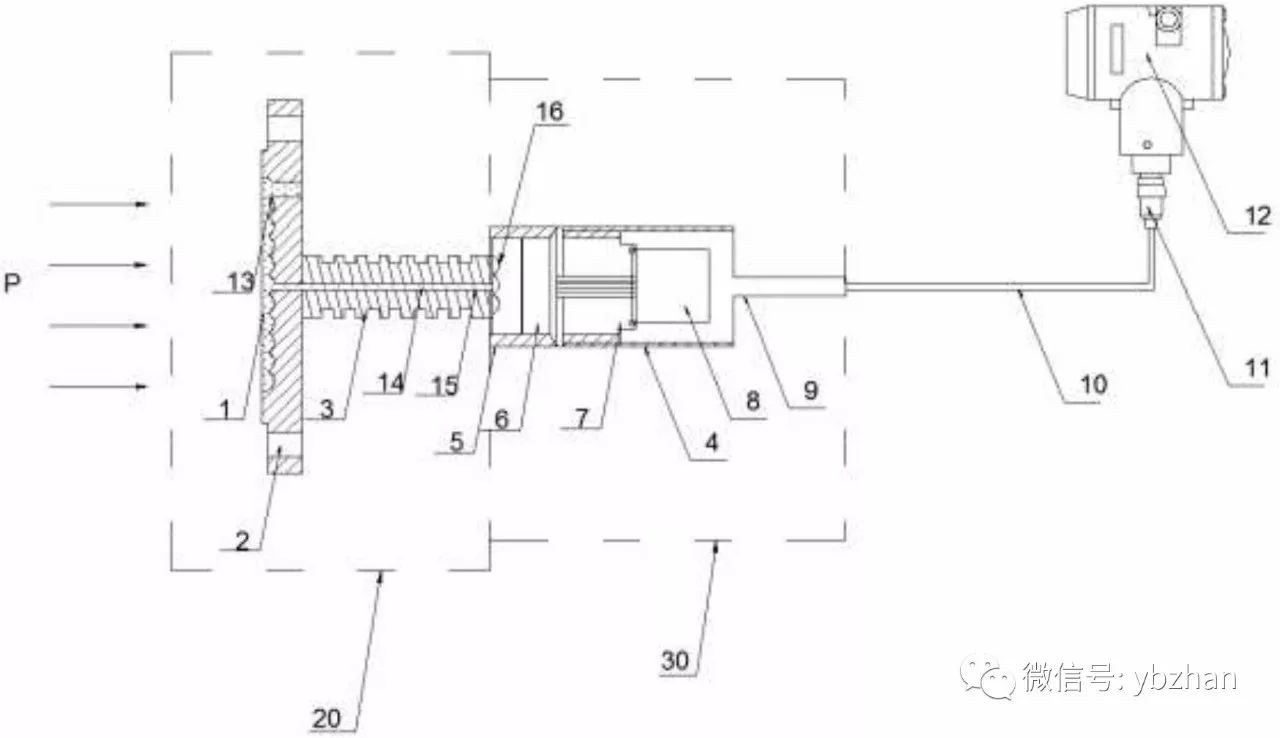 专利丨高温远传压力差压变送器