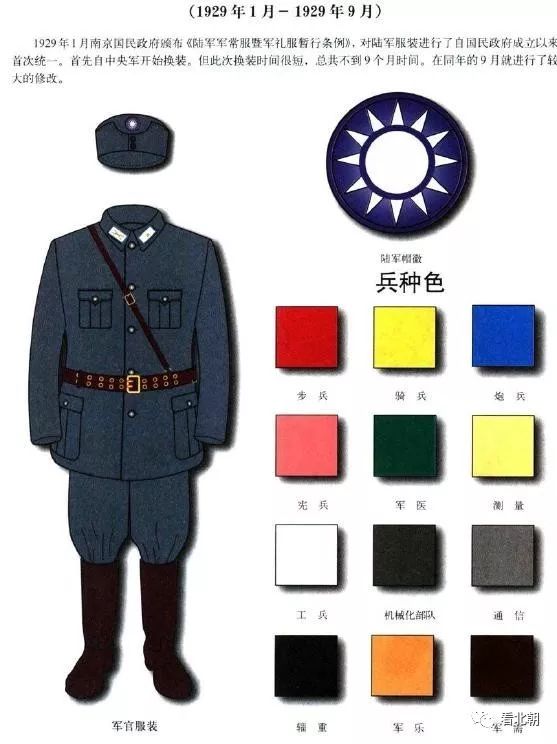 中国近代军服军衔图集:国民革命军陆军(1934-1949)
