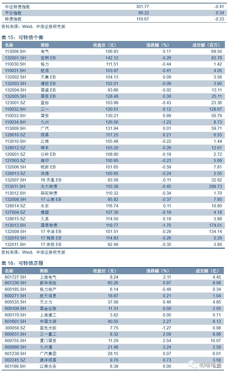 GDP很重要_大济南终于超越烟台,山东区域经济格局惊变,青岛依旧是老大(2)