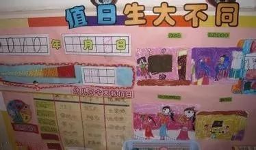 幼儿园值日墙设计图片大全