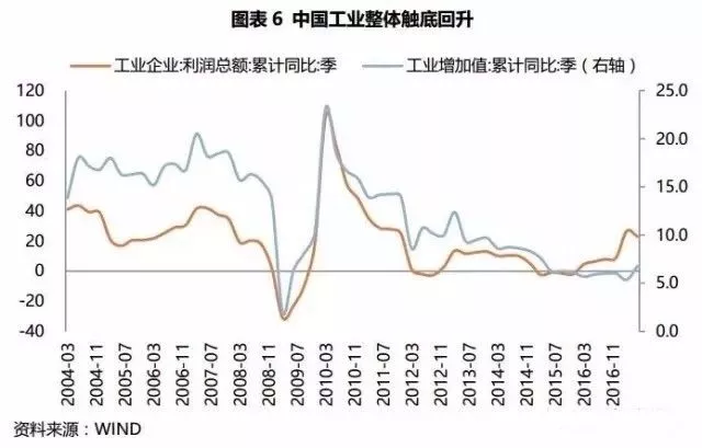 中国人口拐点在哪年_我是谁我在哪图片