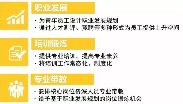 地产校园招聘_时代地产2018长沙校园招聘 第8期 11.9