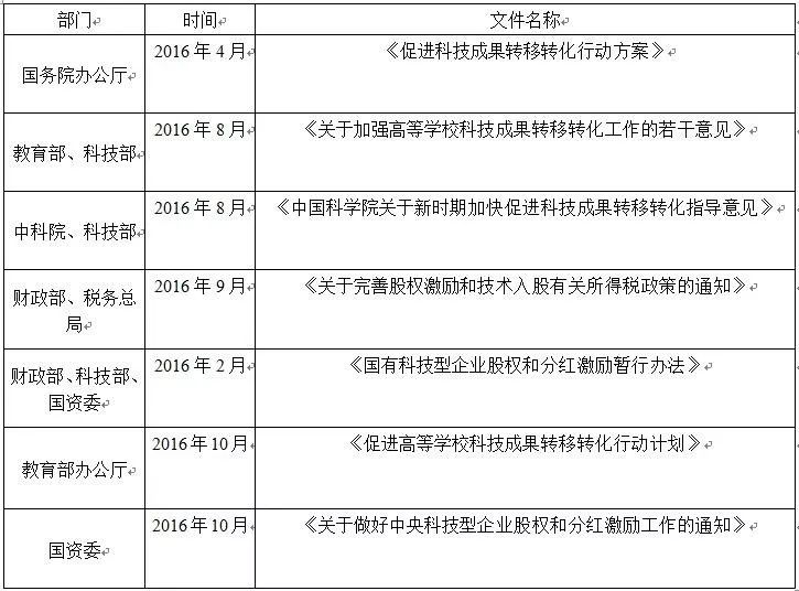 中国的gdp越高越好吗_如何评价 2019年中国GDP十强城市(2)