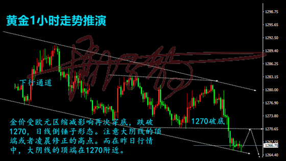 欧盟27国总gdp_美国打出最后 王牌 冻结华为在美资产,禁止使用美元结算(2)