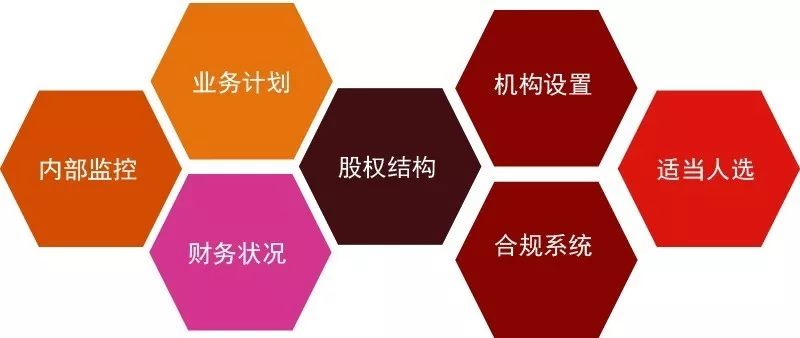 资产管理招聘_江苏省国信资产管理招聘系列备考指导课程视频 其他国企在线课程 19课堂(2)