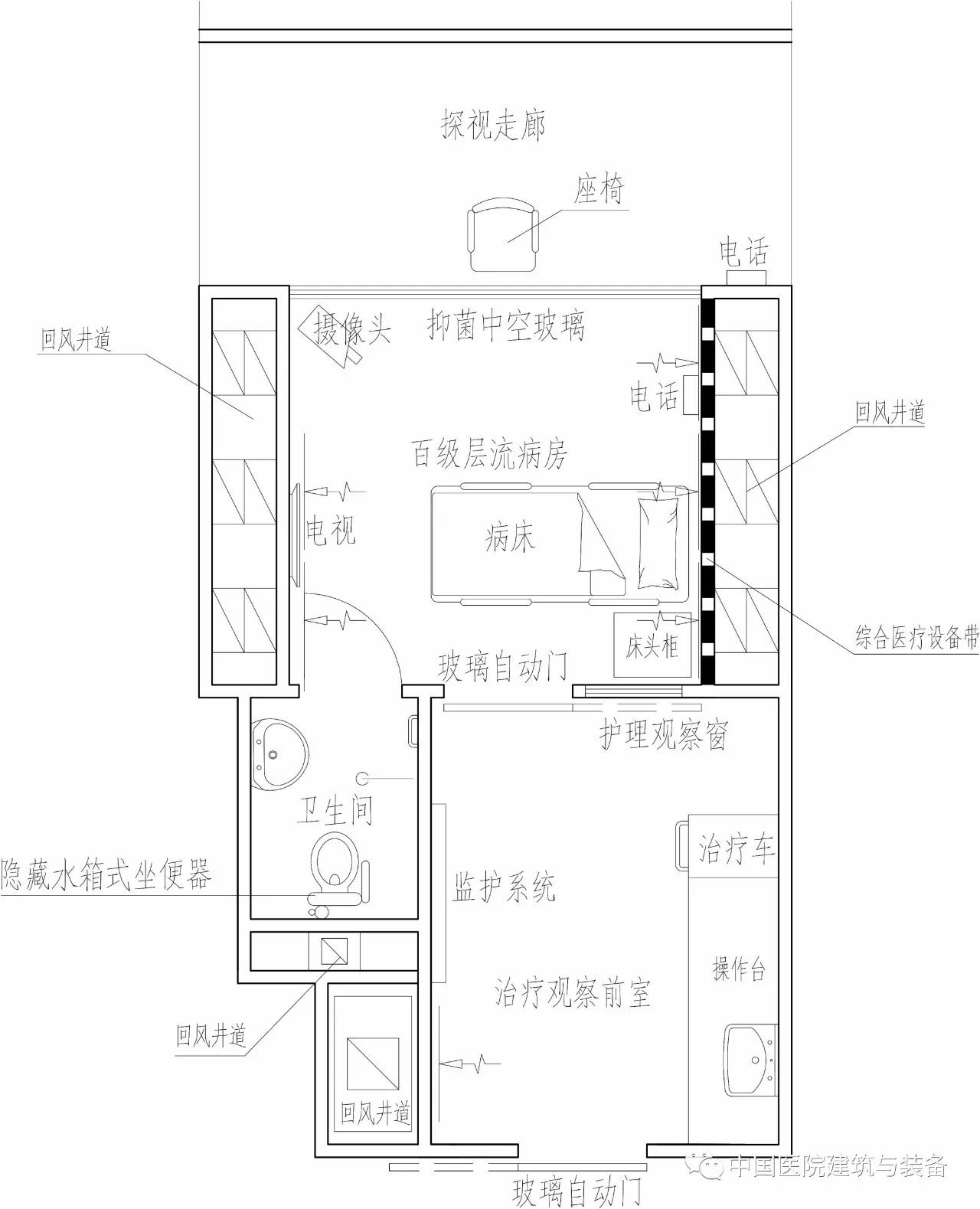 百级层流病房的基本平面布局,尺度关系,室内陈设摆放位置均反映出医疗