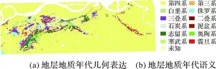 图 11依据宁镇山脉区域地质构造的地质年代自然语言,按照地层由新到老