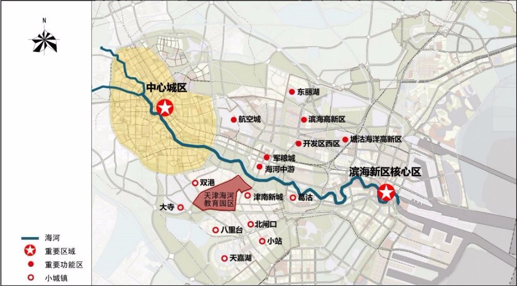 位置:海河中游南岸地区,天津中心城区和滨海新区"双城"之间的核心