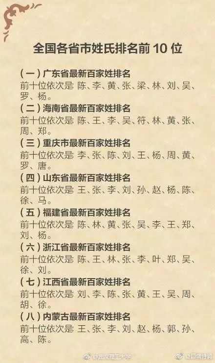 全字的人口_失踪人口头像字(3)