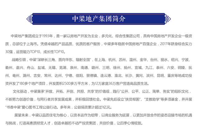 中粮地产招聘_四川佳年华置地有限责任公司招聘信息 猎聘网(4)