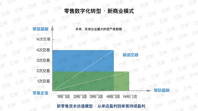 人口过渡模式问题_人口对地球问题图片(3)