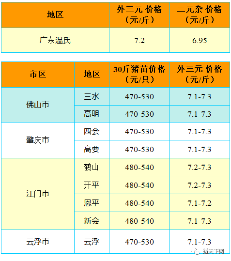 日本现有多少人口_第七次全国人口普查结果即将出炉 我们都能了解到哪些数据