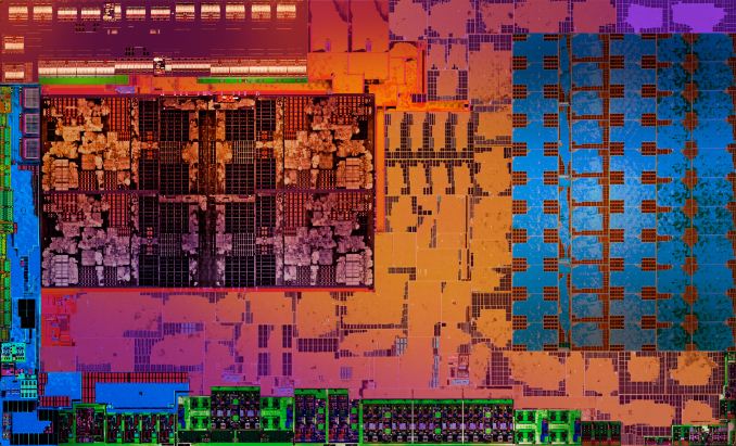 AMD新核顯CPU跑分曝光！竟遠超intel八代一截？ 科技 第2張