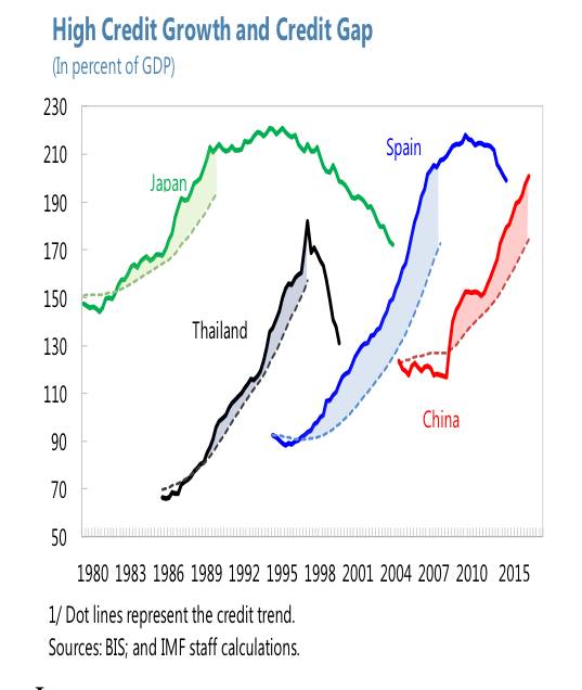 gdp gap_细分类商品在美林投资时钟下的表现(2)