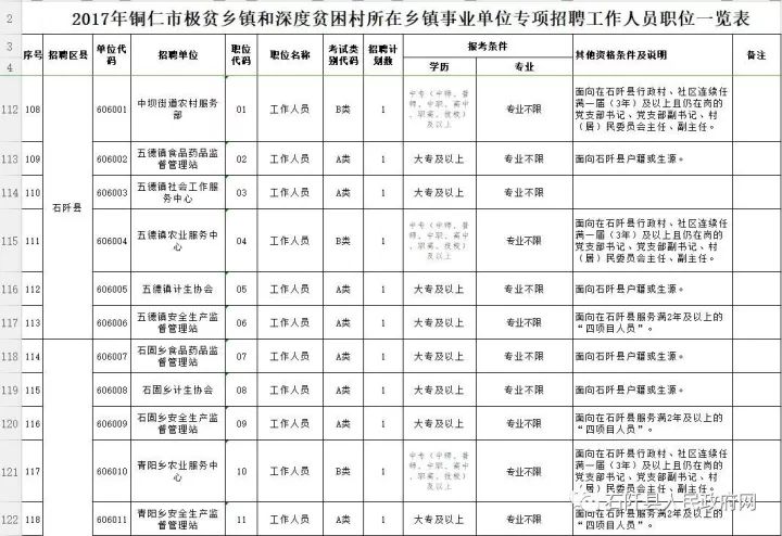 今年新增极贫人口_今年流行发型图片女