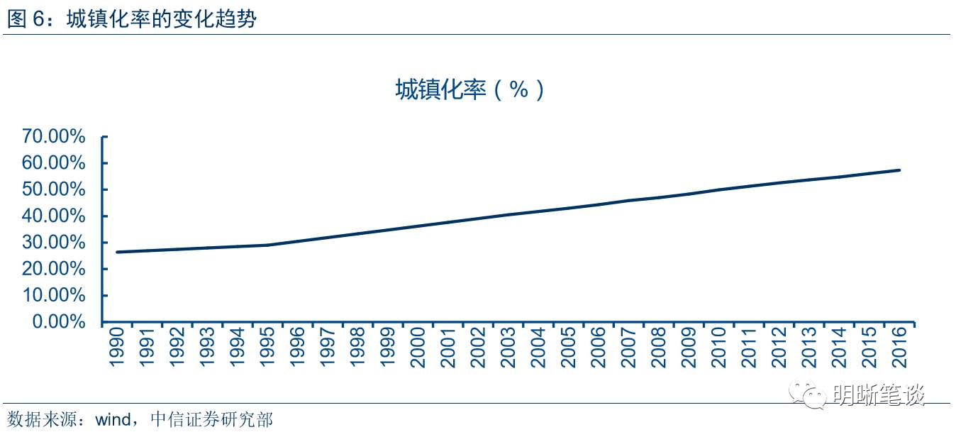 金华gdp多少人口_人口增长滞后对经济的影响(2)