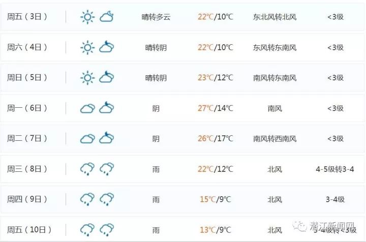 潜江人口人数_潜江油焖大虾图片