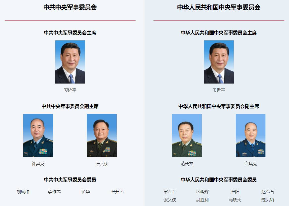 新一届中央军委的首次会议_搜狐社会_搜狐网