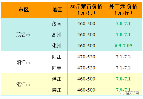 日本现有多少人口_第七次全国人口普查结果即将出炉 我们都能了解到哪些数据