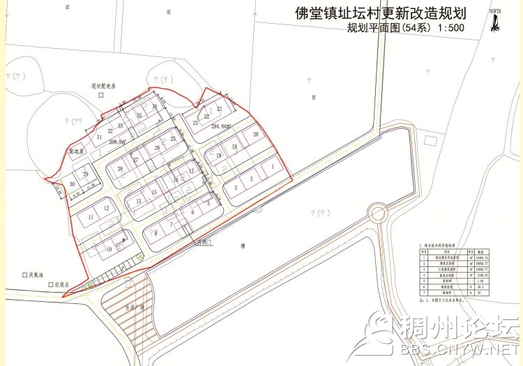 佛堂镇这7个村获批建造三层半详细规划图如下你满意吗