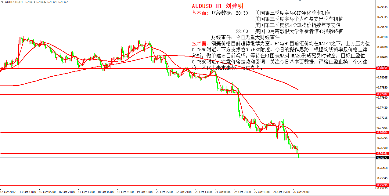 gdp斜率_斜率k的公式(2)