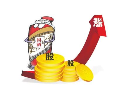 茅台股价站上650元后悔当初没有买现在想买也买不起