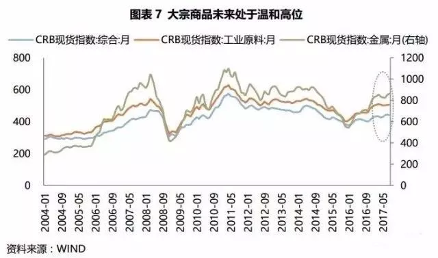 中国人口拐点在哪年_我是谁我在哪图片(2)