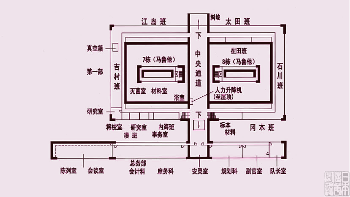 因位置暴露迁移至此探访哈尔滨平房区侵华日军731部队基地遗址