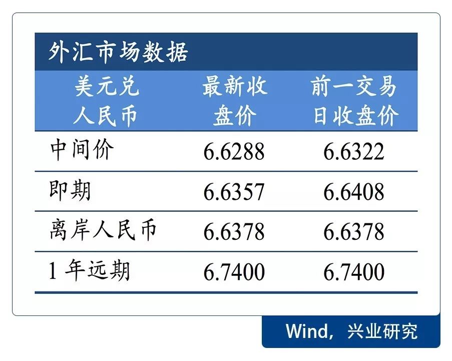 宁波2017年gdp预计_宁波地铁2025年规划图(3)